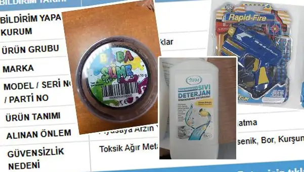 Gübis’in İfşası ile Toplatılmaya Başlayan Ürünler Hangileri?