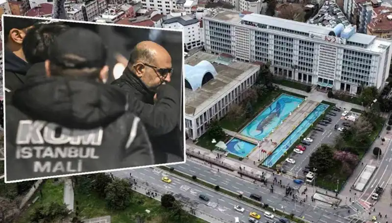 İBB Yolsuzluk Soruşturmasında Şok İtiraf: Aziz İhsan Aktaş’ın Açıklamaları Ne Anlama Geliyor?