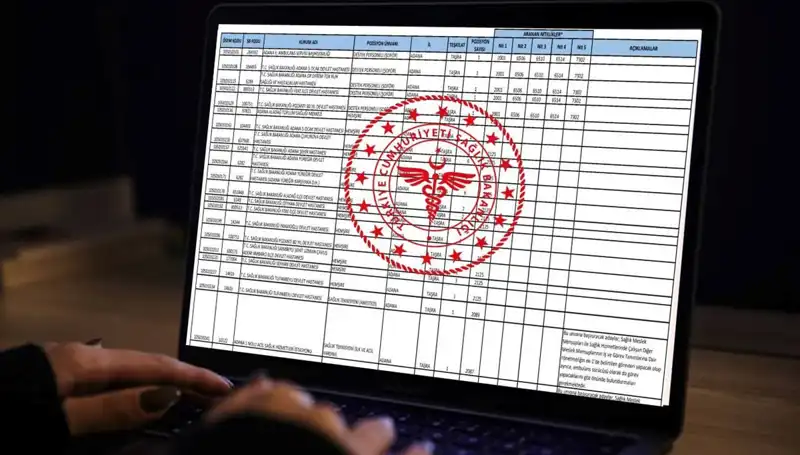 Sağlık Bakanlığı 2025 Personel Alımında Merak Edilen Detaylar Açıklandı!