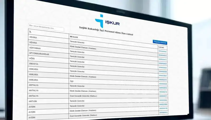Sağlık Bakanlığı 2025 İşçi Alımı Başvuruları Başladı! Kura Tarihleri Belli Oldu