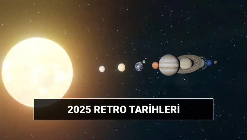 2025 Yılı için Merakla Beklenen Retro Dönemleri ve Astrolojik Etkileri