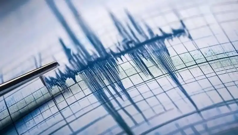 İstanbul'da Deprem Korkusu: Silivri Açıklarında Şiddetli Sarsıntı!